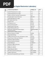 Laboratory Details New