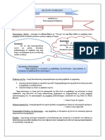 EsP 9 Lecture Notes Yunit III Ikatlong Markahan