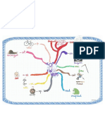 CM O-Fin-Des-Noms Taul Mindmap