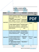 INTRODUCCIÓN A LA INFORMÁTICA UNA COJEDES FECHAS ENTREGA TRABAJOS