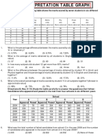 200+ data interpretation sets 3.pdf