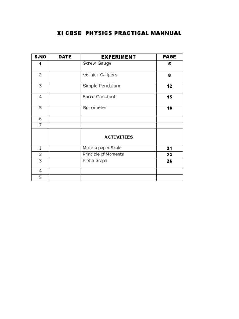 Class XI Final Physics Manual-1 | PDF | Logarithm | Pendulum