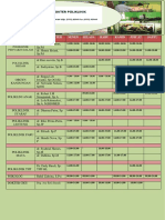 Jadwal Dokter Terbaru