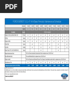 Ford Ranger Maintenance Schedule Overview | PDF | Car | Vehicles
