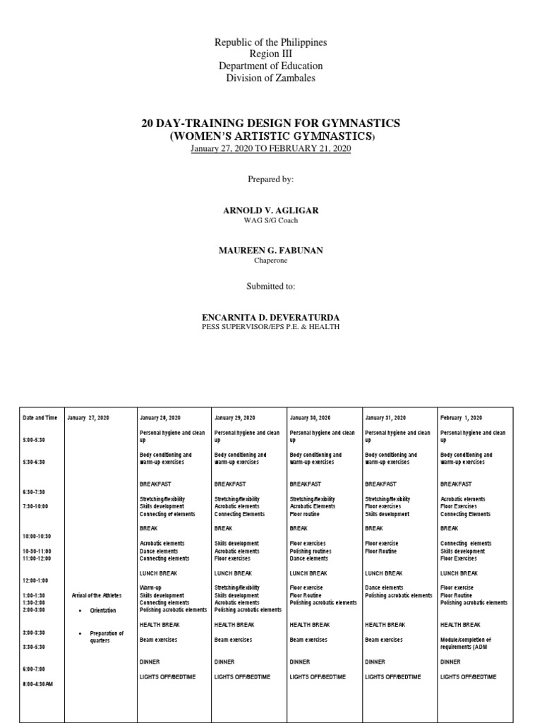 20-Day Women's Artistic Gymnastics Plan | PDF | Hygiene | Gymnastics