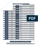 Listado de Unidades Vehiculares PDF