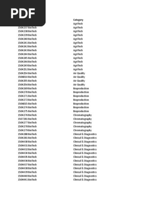 Bombora Topic Taxonomy Oct 2019 Xlsx Business Technology Engineering