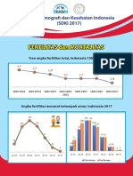 Factsheet 2018 (SDKI 2017) Colaborasi Ditvokkom