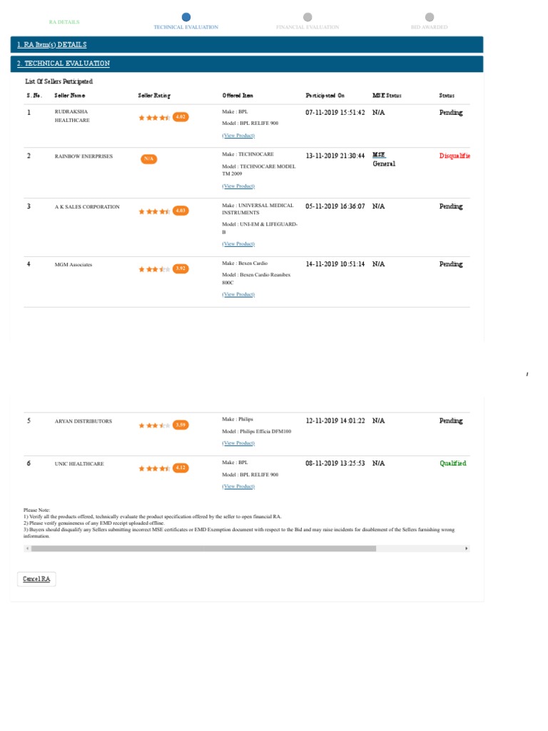 GEM GUIDELINES FOR TECHNICAL EVALUATION intelligence overview