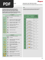 Códigos de Protección IP e IK en Equipos Eléctricos | PDF | Ingenieria ...