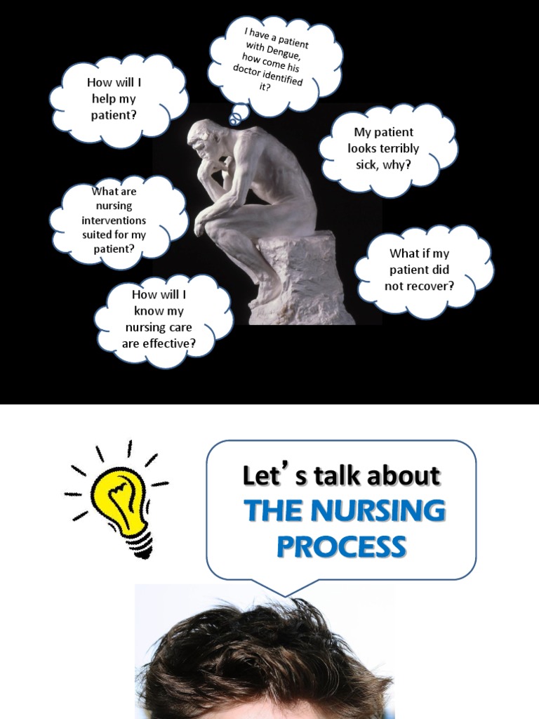 Module 1 Review of The Nursing Process 1 | PDF | Medical Diagnosis ...