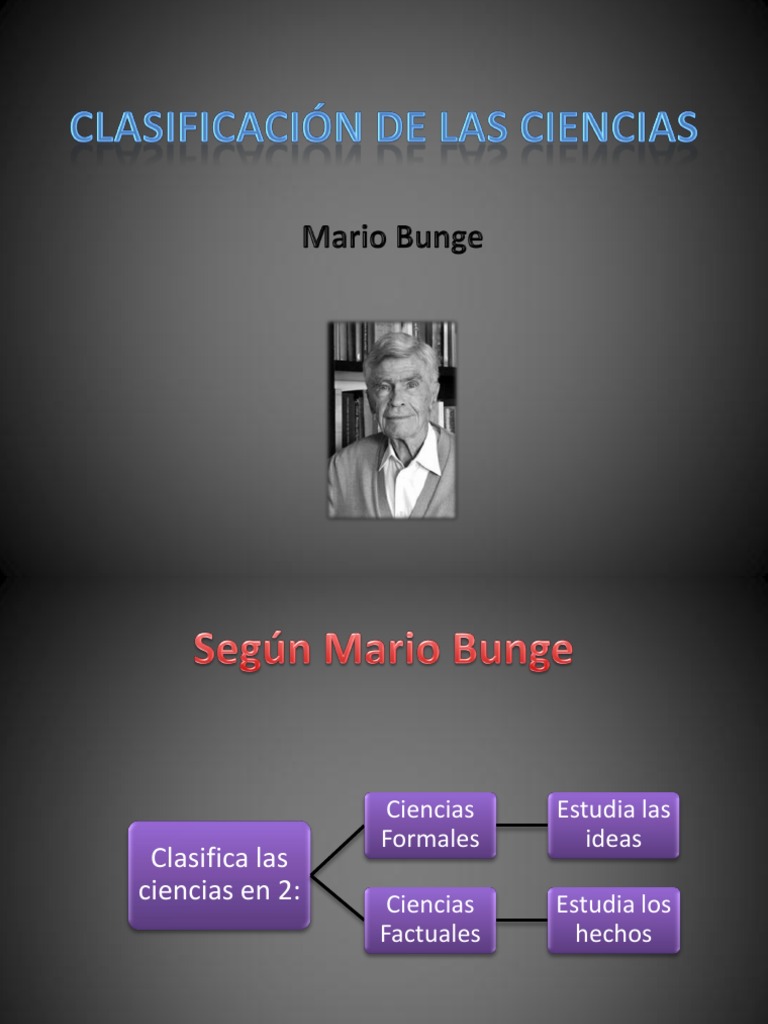 Clasificación de las Ciencias (Mario Bunge) Teoría