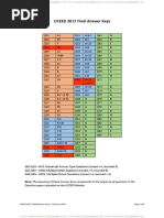 Pet 1st Year Mains 15 07 19 Pdf Projectiles Line Geometry