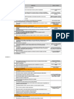 Recursos Humanos ISO 9001-2015