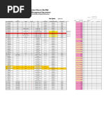 Fleet_Management_Monitoring Update-Radzi.xls