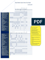 77 77A - Bus PDF