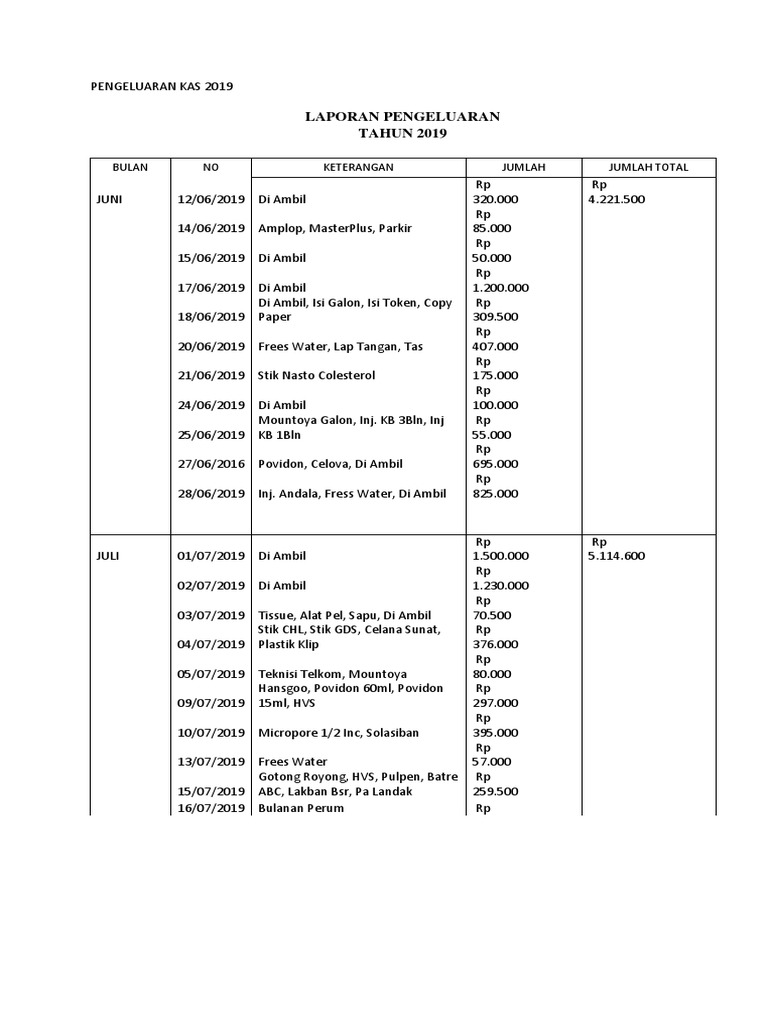 Pengeluaran Kas 2019 Pdf