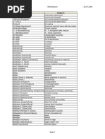 Dictionary German To English