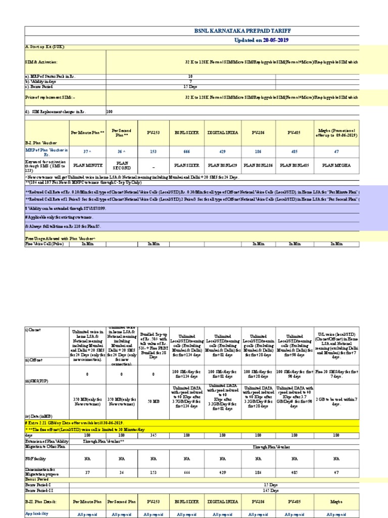 Ktkmobiletariff Roaming Telecommunications