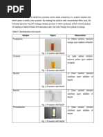 Hopkin's Cole Test | PDF