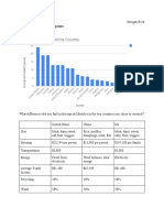 Ecological Footprint