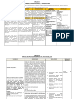 Matriz de Consistencia RRHH