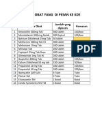 DAFTAR OBAT YANG DI PESAN KE KDE Des