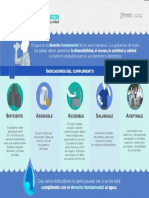 DERECHO FUNDAMENTAL AGUA.pdf