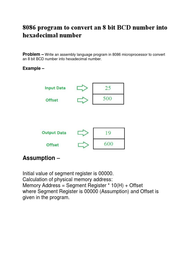 8086 Program To Convert An 8 Bit BCD Number Into Hexadecimal Number ...