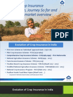 Crop Insurance Market