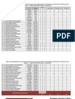 Resultados Inducción y Reinducción