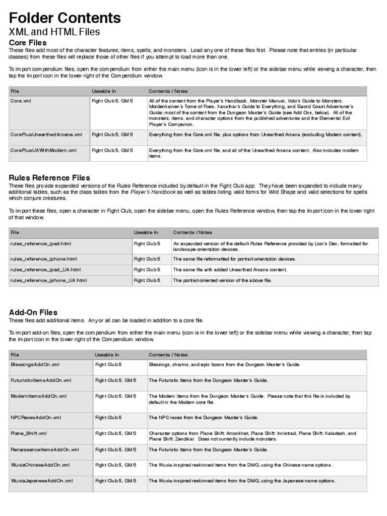 Folder Contents | PDF | Microsoft Excel | Fantasy Role Playing Games