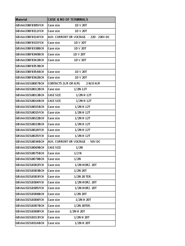 VAA33 Relay Wiring Diagrams Overview | PDF | Direct Current ...