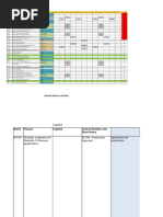 IT Controls (Including IS) Plus Control Review Matrix - 2017 NEW v2