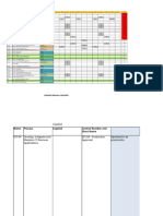 IT Controls (Including IS) Plus Control Review Matrix - 2017 NEW v2