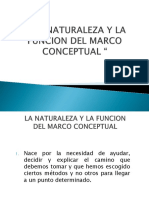 La Naturaleza y La Funcion Del Marco