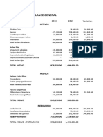 Análisis balance general y estado resultados empresa 2017