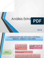 m3.2 Analisis Estrategico