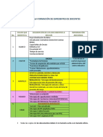 01-GUIA PARA LA FORMACIÓN DE Expedientes de Docentes