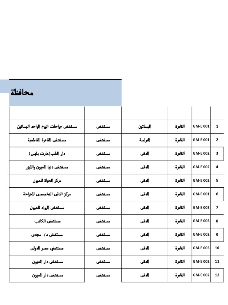 Globemed Pdf