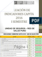 Evaluación Final - I Semestre 2016 - 2