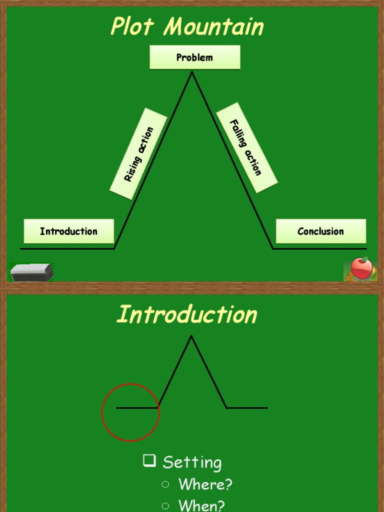 Understanding Plot Mountain Structure | PDF