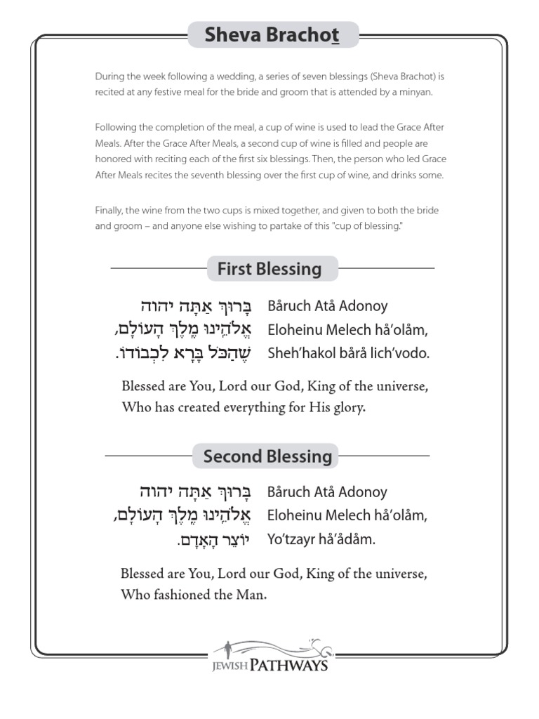 Sheva Brachot Religious Rituals Semitic Words And Phrases