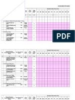 Pdca Admen 2019