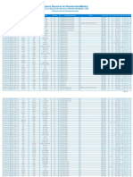 Universidad_Relacion_Final_de_Postulantes_28-05-2019