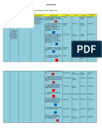 Curriculum Map