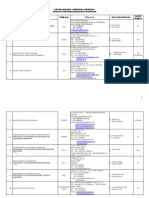 Daftar Asosiasi Di DKI Jakarta PDF