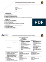 PERANCANGAN STRATEGIK BIDANG KURIKULUM 2018