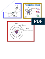 Partes de Un Atomo