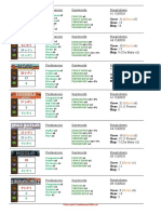 Firefly - Supply Planet Breakdowns Dec 15